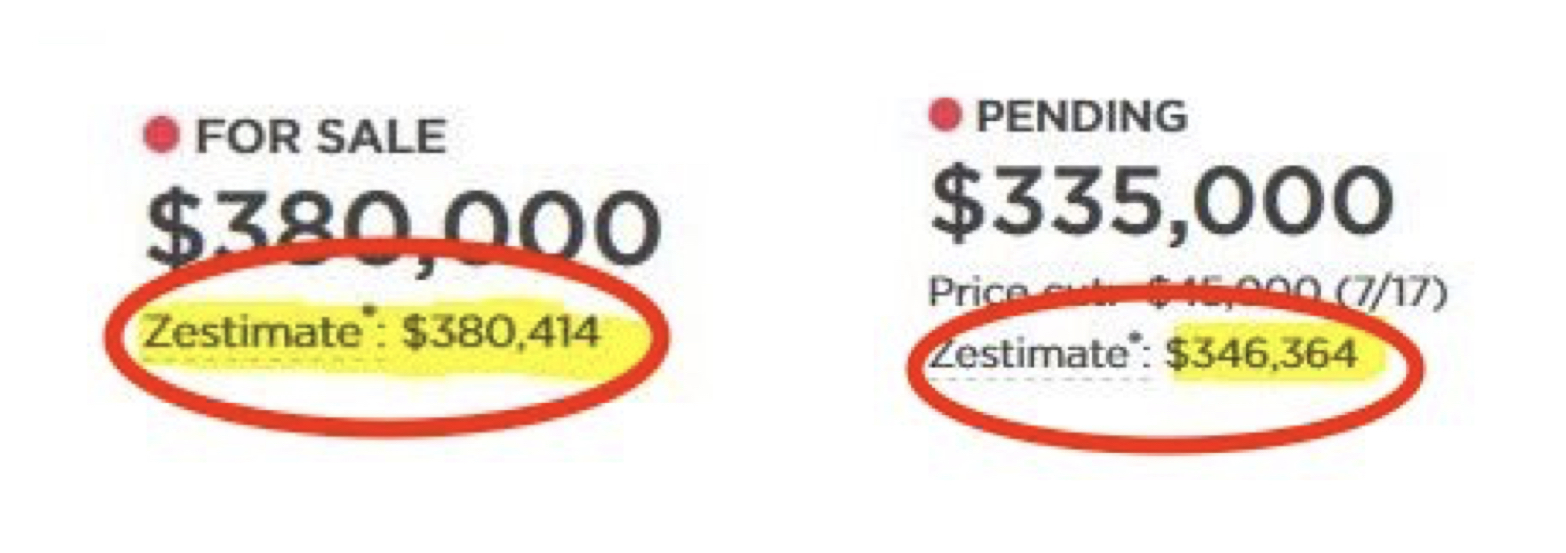 Zillow Zestimate price comp